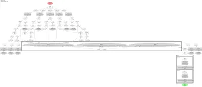 mmocr_textrecog_robust_scanner architecture thumbnail