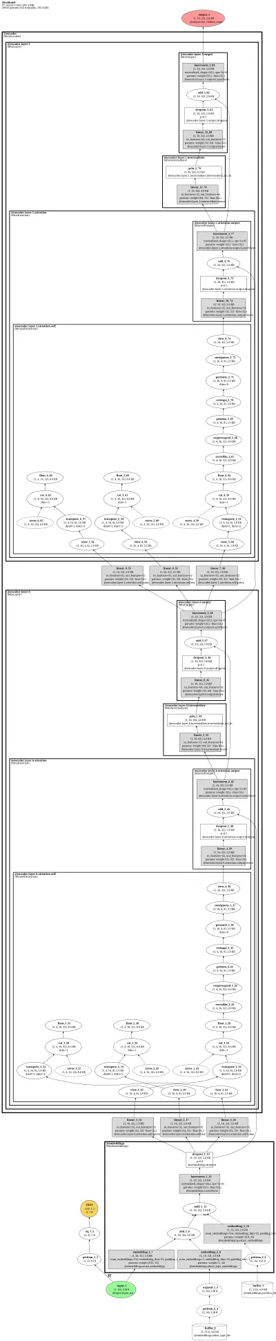 mra architecture thumbnail