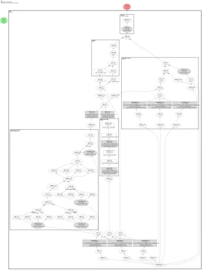 DeepCTR-DIFM architecture thumbnail