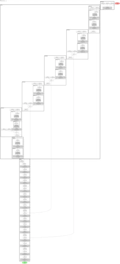 smp_Unet_vgg19 architecture thumbnail