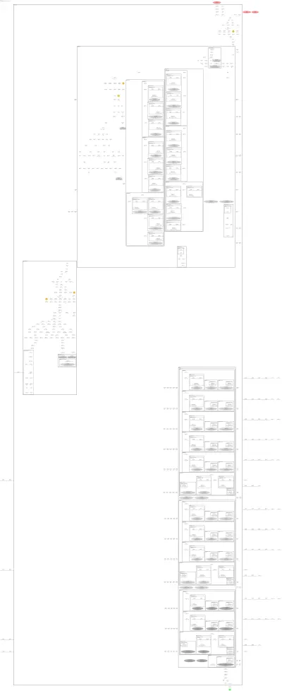d2_coco_instancesegmentation__mask_rcnn_R_50_C4_1x architecture thumbnail