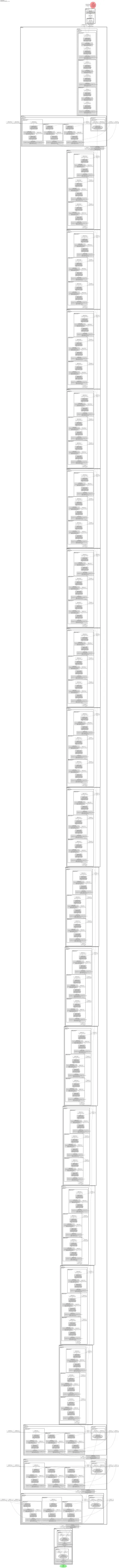 xception65 architecture thumbnail