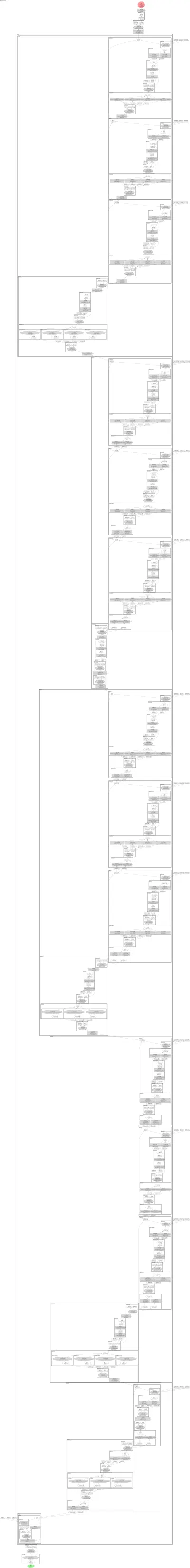 tf_mixnet_l architecture thumbnail