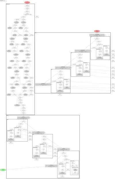 bmshj2018_factorized architecture thumbnail