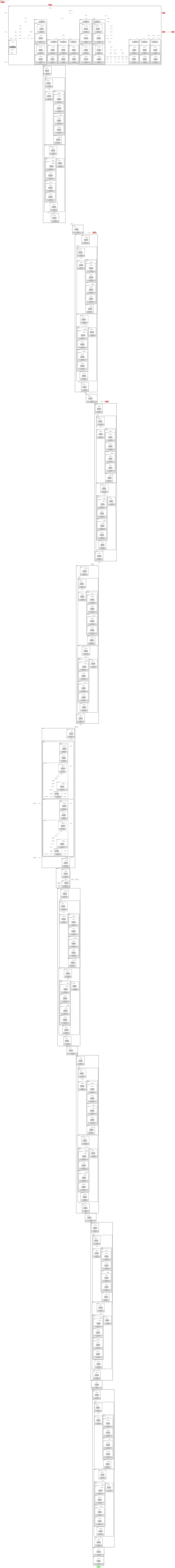 yolo11l-pose architecture thumbnail