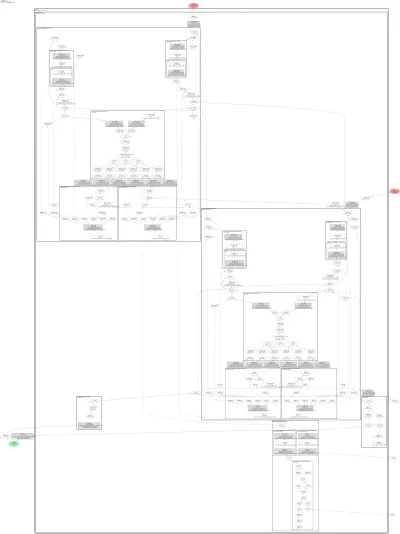 SD3MultiControlNetModel architecture thumbnail