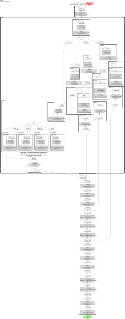 smp_UPerNet_vgg16 architecture thumbnail