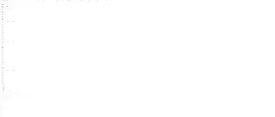 d2_coco_instancesegmentation__mask_rcnn_R_50_FPN_3x architecture thumbnail