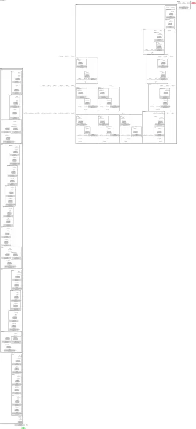 smp_UnetPlusPlus_mit_b1 architecture thumbnail