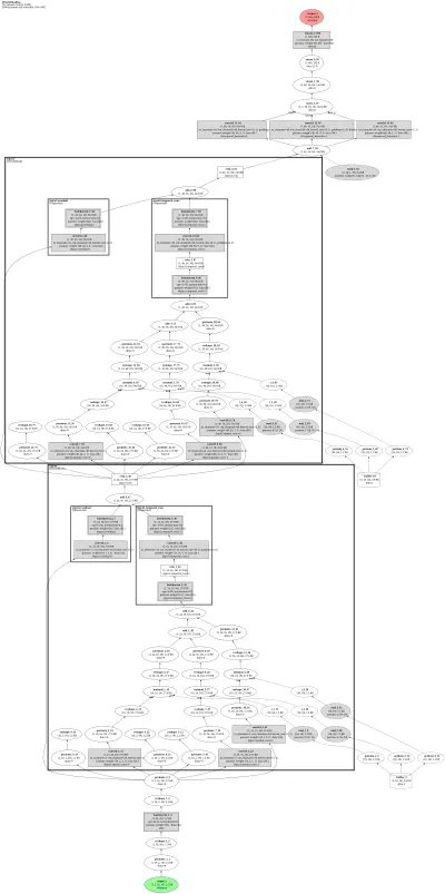 mmaction:stgcnpp architecture thumbnail