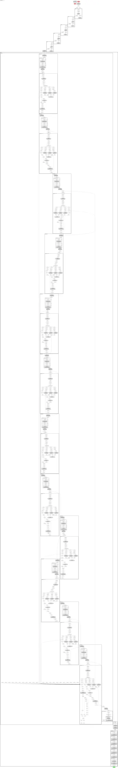 wavlm:speaker-xvector architecture thumbnail