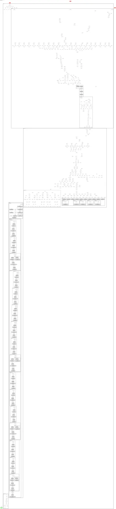 fasterrcnn_resnet50_fpn architecture thumbnail