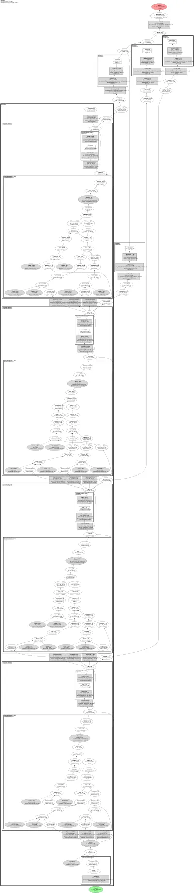SETR_MLA architecture thumbnail