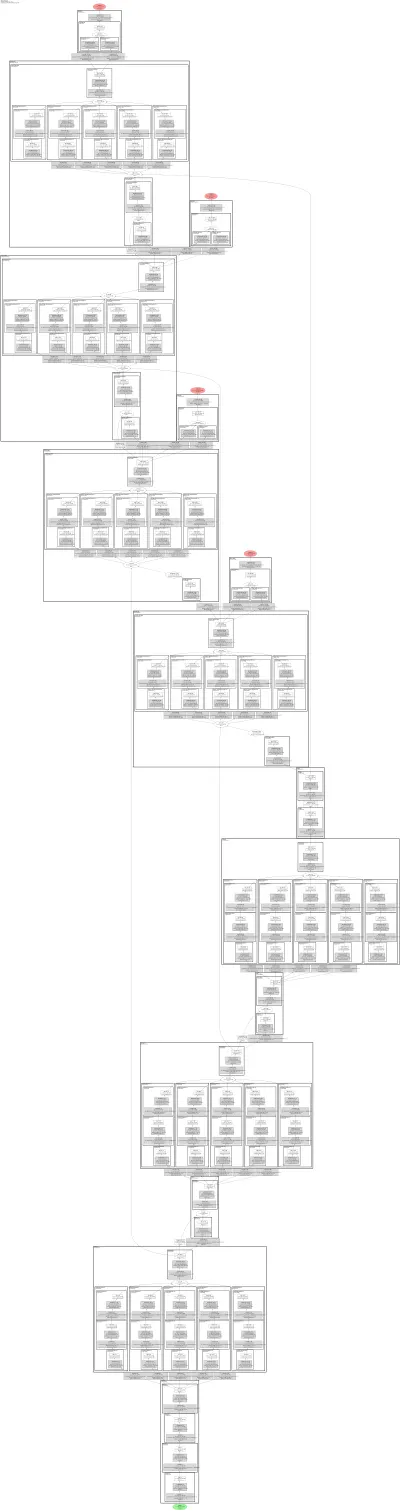 yolov7x architecture thumbnail