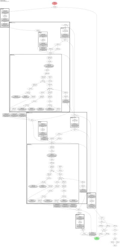 rfdiffusion architecture thumbnail