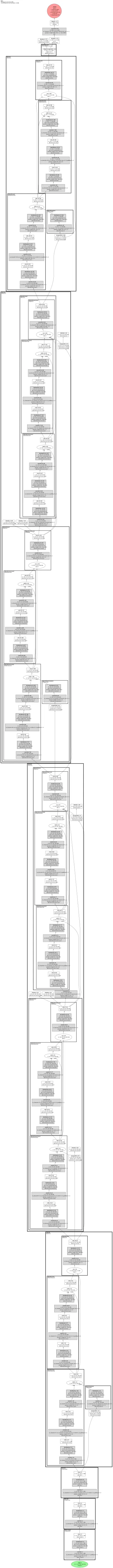 dla46_c architecture thumbnail