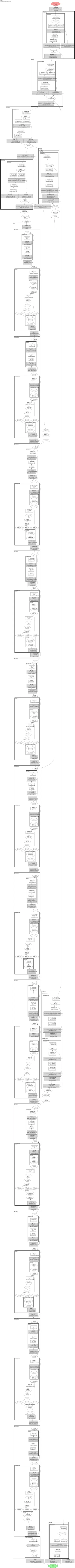 monai.UNETR architecture thumbnail