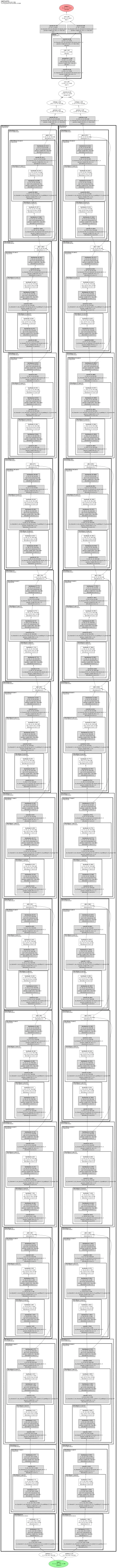 SiamTrackers-LightTrack architecture thumbnail