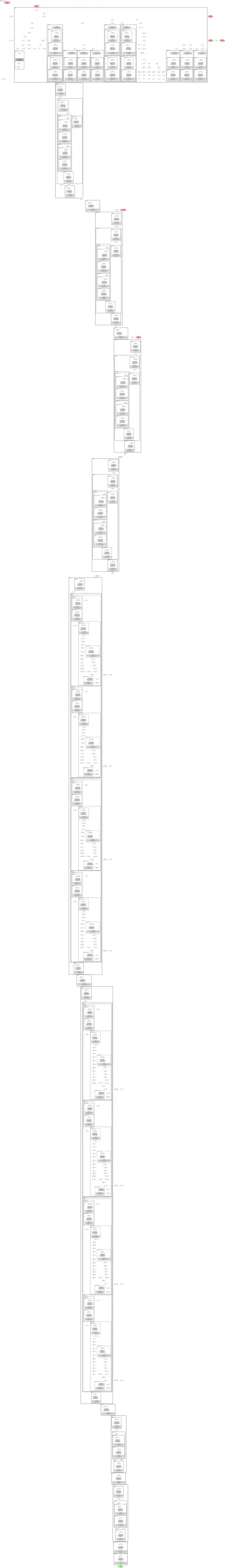 yolo12n-pose architecture thumbnail