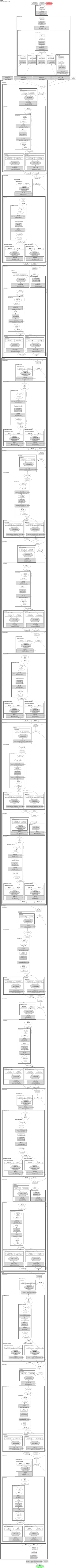smp_DeepLabV3_timm-skresnet34 architecture thumbnail