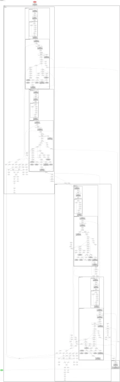 funnel architecture thumbnail