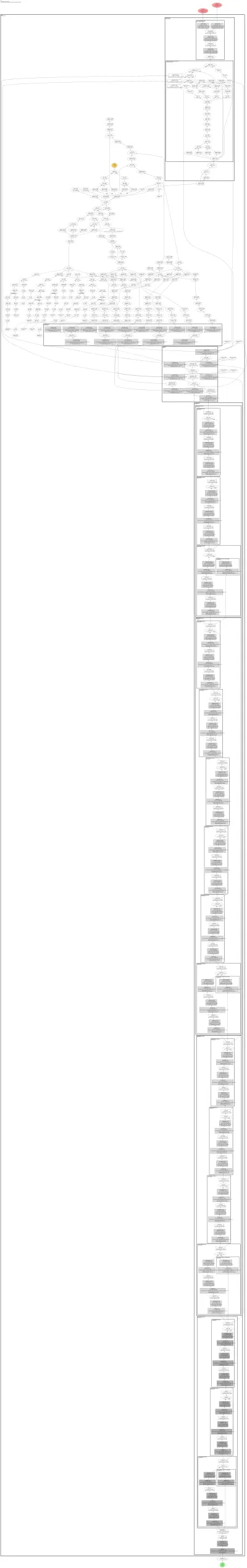 mmdet_pisa_ssd300_pisa_coco architecture thumbnail