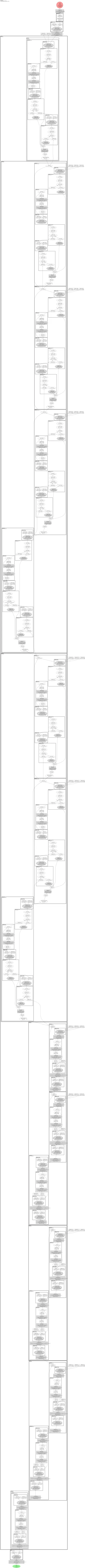 efficientnet_cc_b0_4e architecture thumbnail