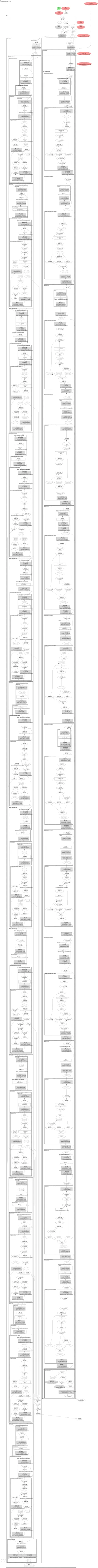 blip:zero-shot-image-classification architecture thumbnail