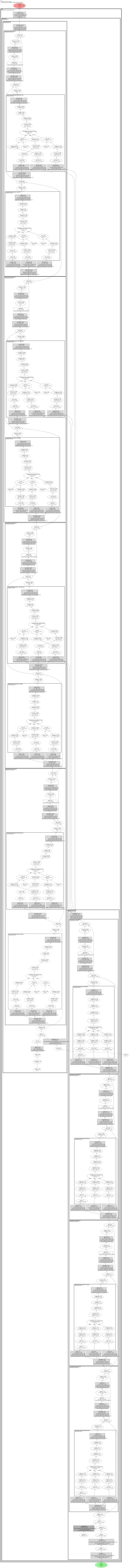 distil_whisper_seq2seq architecture thumbnail