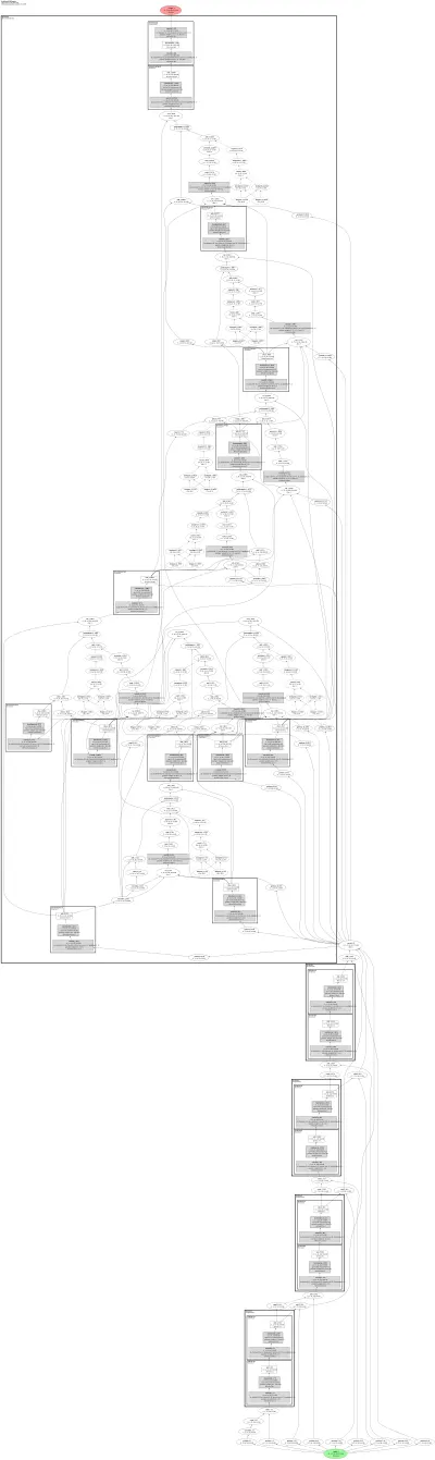 mmagic_real_basicvsr_realbasicvsr_c64b20_1x30x8_8xb1_lr5e_5_150k_reds architecture thumbnail