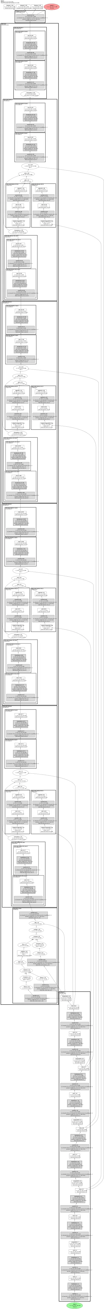 smp_MAnet_vgg13_bn architecture thumbnail