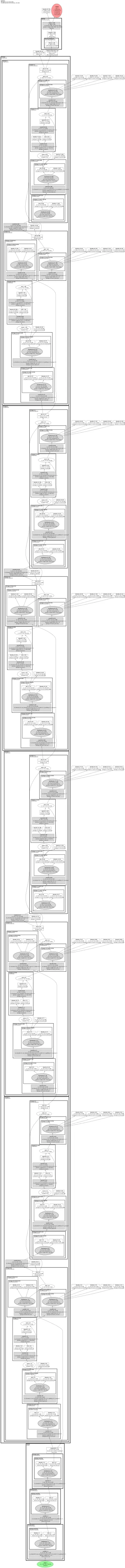 seresnext26ts architecture thumbnail