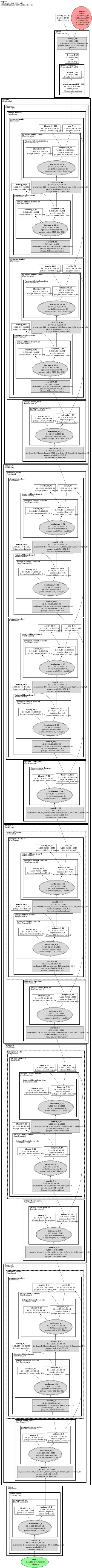 darknet21 architecture thumbnail
