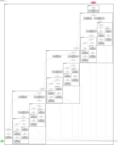 DF-GAN generator (deep-fusion affine text conditioning) architecture thumbnail