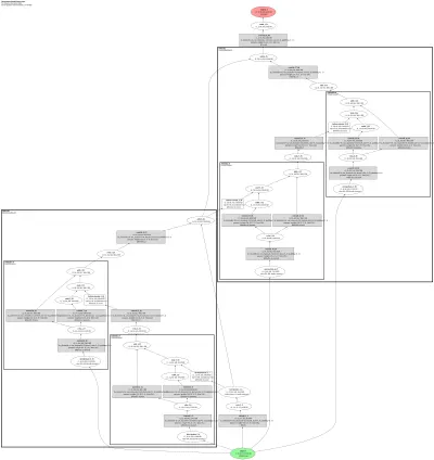 imaginaire_spade_generator architecture thumbnail