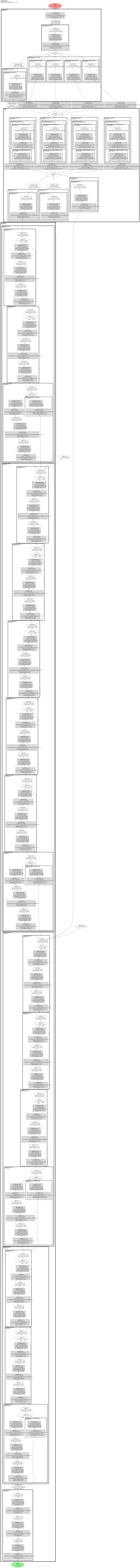 mmseg_encoder_decoder_fastfcn_r50_d32_jpu_aspp_4xb2_80k_cityscapes_512x1024 architecture thumbnail