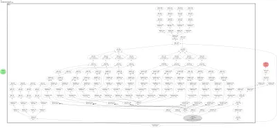 RecBole-DGCF architecture thumbnail