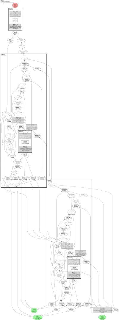 leftnet architecture thumbnail