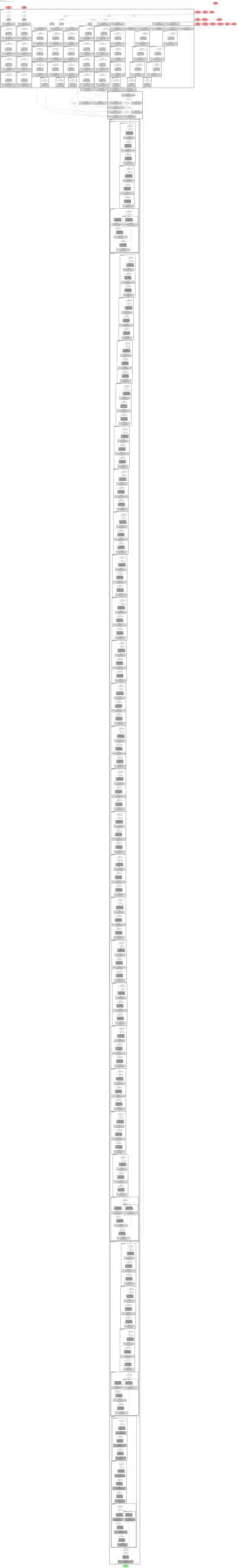 mmdet:fcos architecture thumbnail