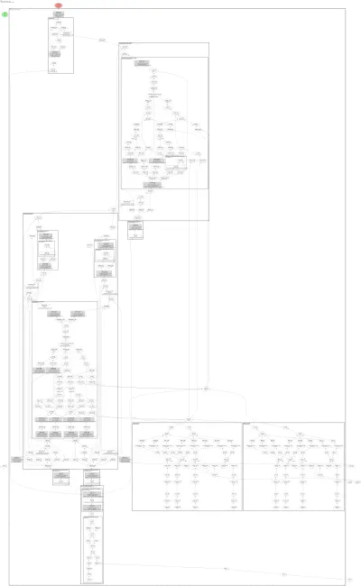 Flux2Transformer2DModel architecture thumbnail