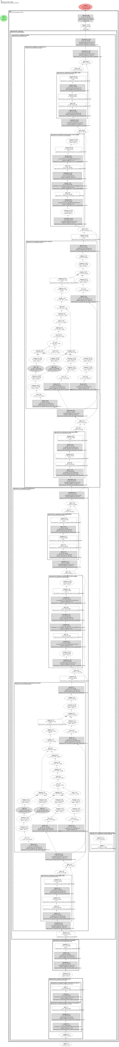 wav2vec2-conformer:ctc-asr architecture thumbnail
