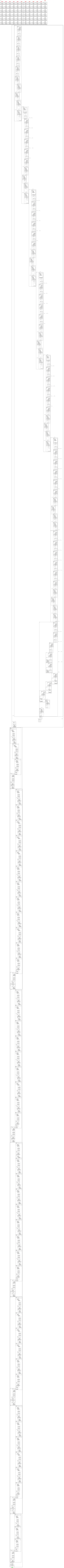 effdet_tf_efficientdet_d7x architecture thumbnail