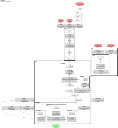QDTrack-FasterRCNN-R50 architecture thumbnail