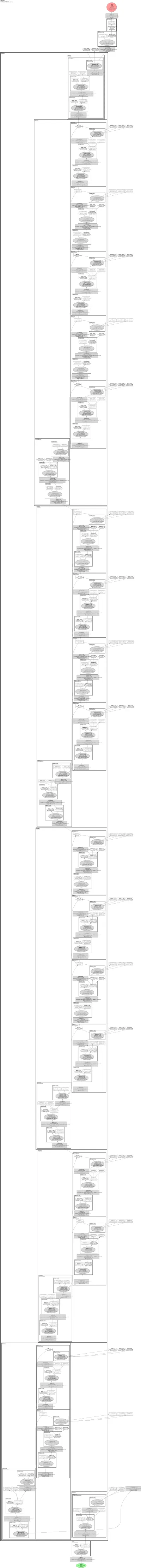 efficientnet_lite3 architecture thumbnail