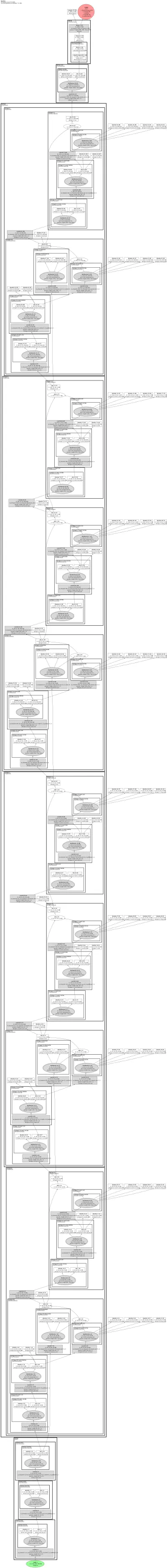 resnet33ts architecture thumbnail