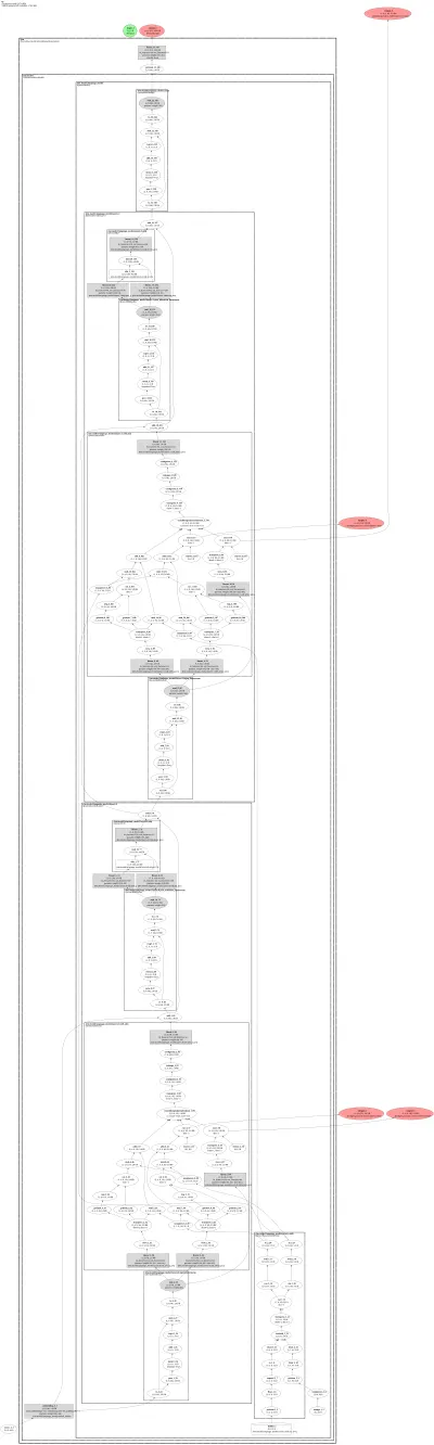 llava_onevision:image-text-to-text architecture thumbnail