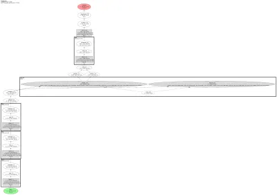 DeepSpeech architecture thumbnail