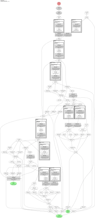 mace_ScaleShiftMACE architecture thumbnail