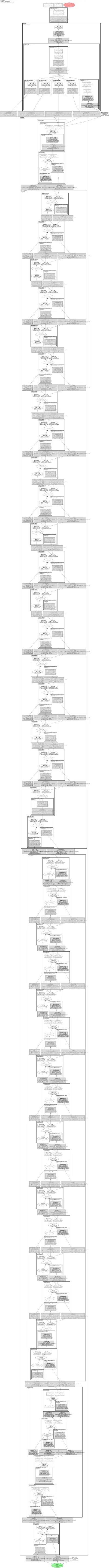 smp_DeepLabV3_mobileone_s2 architecture thumbnail