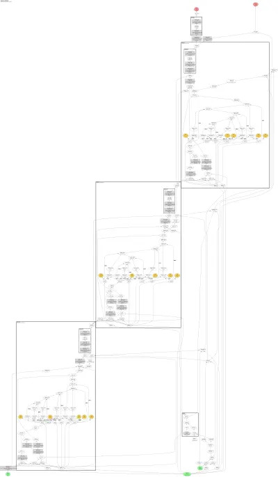 fairchem_AllScAIPBackbone_R6 architecture thumbnail